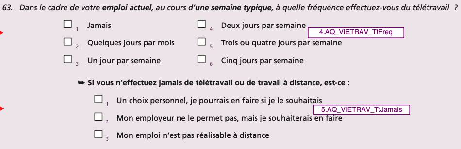 S- Question TTFreq_Vietrav